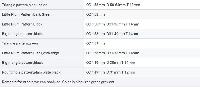 infrared honeycomb ceramic panel size